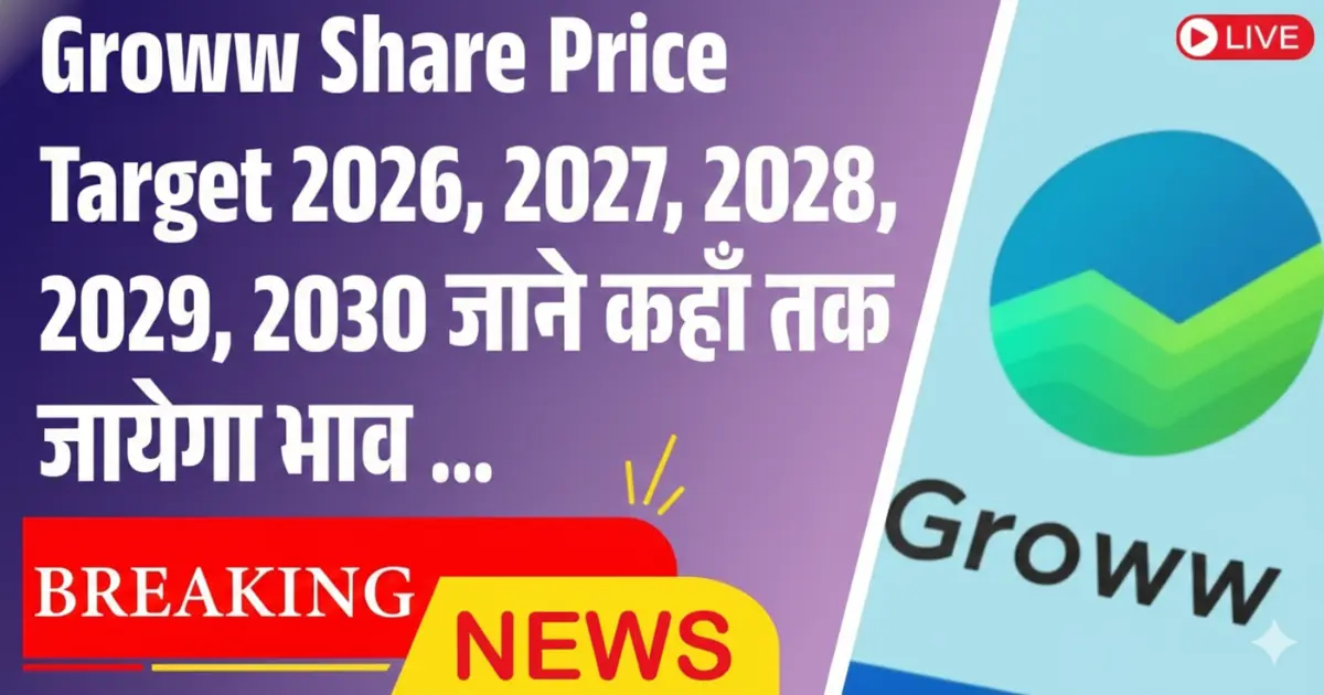 GROWW Share Price Target 2026, 2027, 2028, 2029, 2030