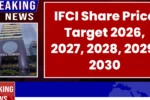 IFCI Share Price Target 2026, 2027, 2028, 2029, 2030