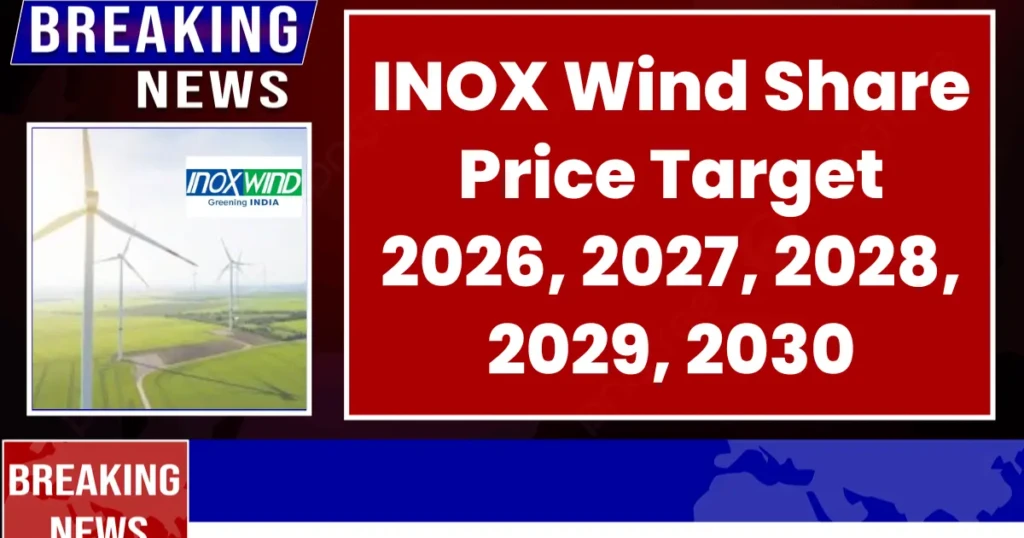 INOX Wind Share Price Target 2026, 2027, 2028, 2029, 2030