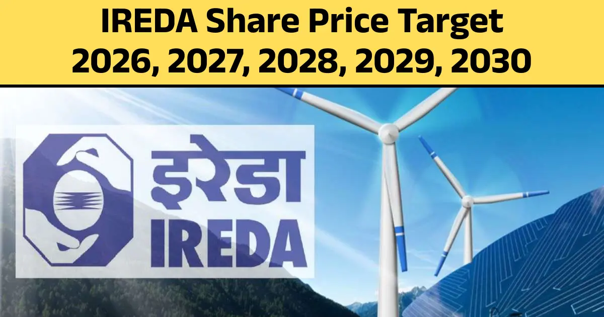 IREDA Share Price Target 2026, 2027, 2028, 2029, 2030