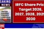 IRFC Share Price Target 2026, 2027, 2028, 2029, 2030
