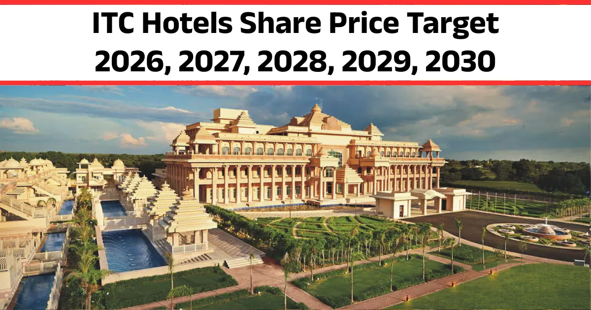 ITC Hotels Share Price Target 2026, 2027, 2028, 2029, 2030