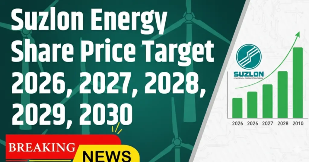 Suzlon Energy Share Price Target 2026, 2027, 2028, 2029, 2030
