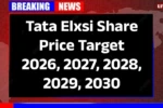 Tata Elxsi Share Price Target 2026, 2027, 2028, 2029, 2030