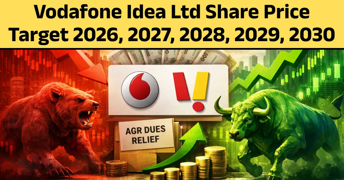Vodafone Idea Ltd Share Price Target 2026, 2027, 2028, 2029, 2030
