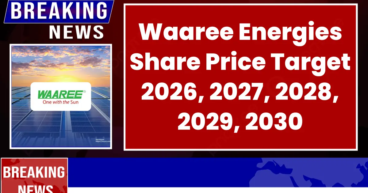 Waaree Energies Share Price Target 2026, 2027, 2028, 2029, 2030