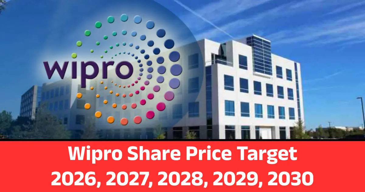 Wipro Share Price Target 2026, 2027, 2028, 2029, 2030